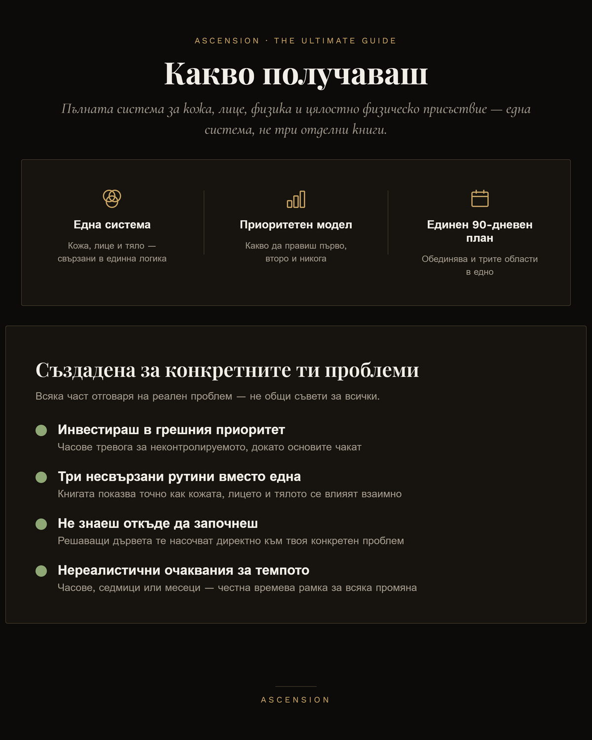 FULL ASCENSION - Пълната система