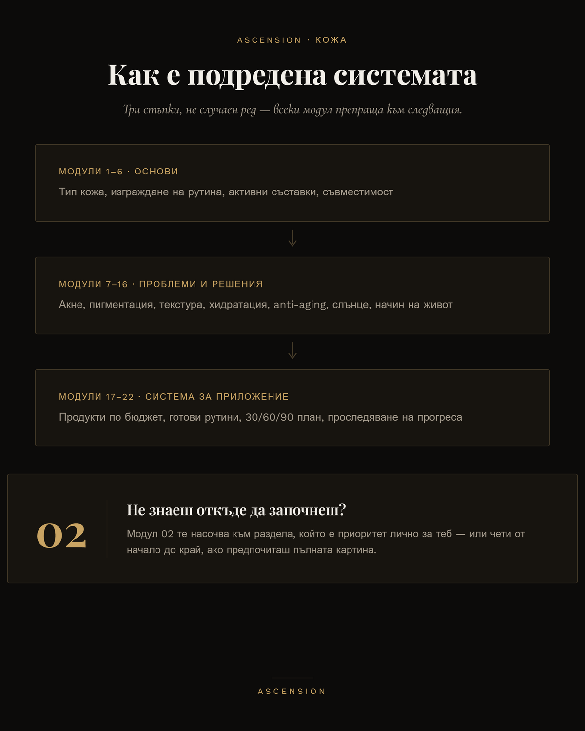 Ascension КОЖА