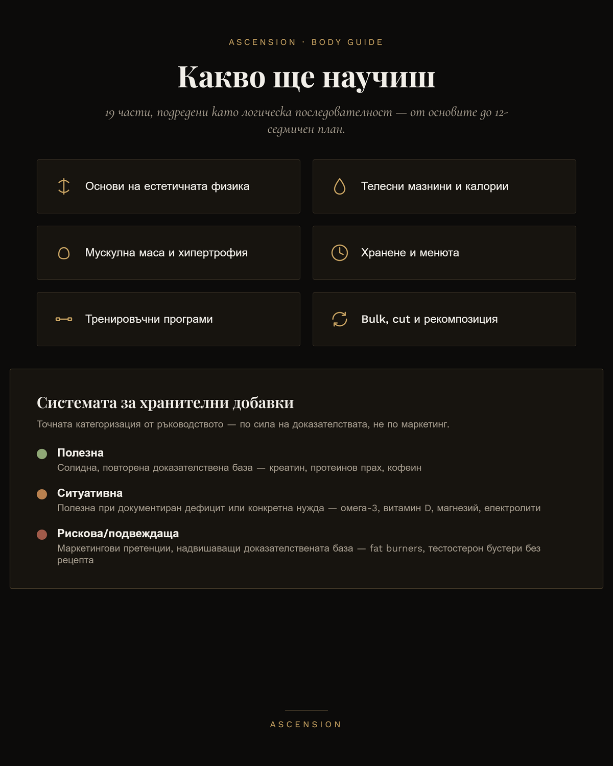 ASCENSION Тяло